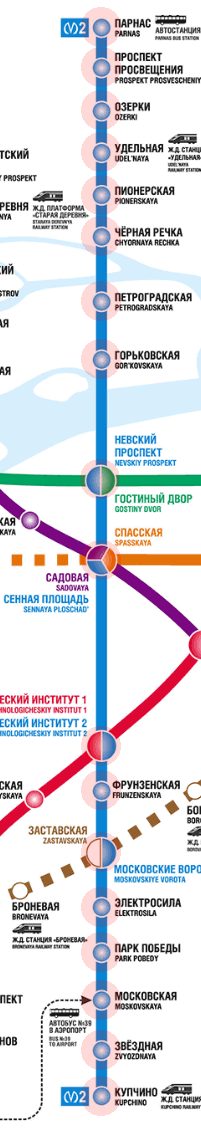  2  -