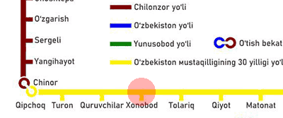 карта станции метро Хонобод